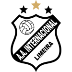 I. Limeira U20