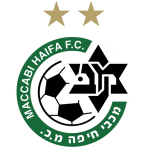 M. Haifa U19