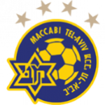 Maccabi Tel Aviv U19