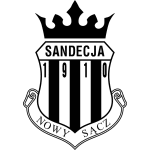 Sandecja U19