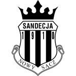 Sandecja Nowy Sącz U19