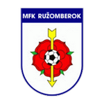 Ružomberok U19