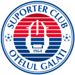 Oţelul