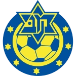 M. Herzliya U19