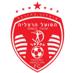 Hapoel Herz. U19