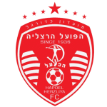 Hapoel Herzliya U19