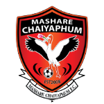 Chaiyaphum