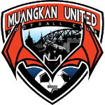 Muangkan United