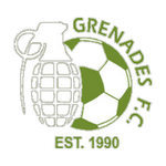 Grenades