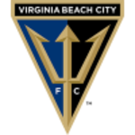 Virginia Beach City