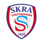 Skra Czestochowa