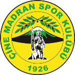 Çine Madranspor