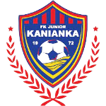 Kanianka