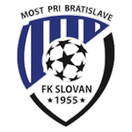 Slovan Most