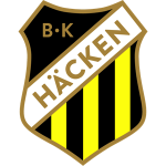 AIK (K)