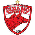 Dinamo Bükreş II