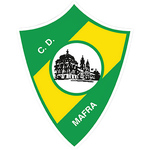 Mafra U19