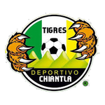 Chiantla