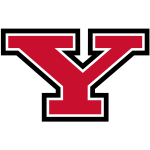 Youngstown St.