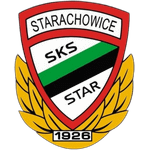 Star Starachowice