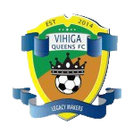 Vihiga Queens 