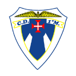 1º Maio Funchal
