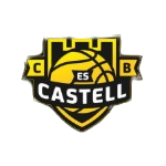 CB Es Castell