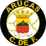 Arucas