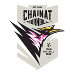 CHA