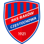 Raków Czestochowa