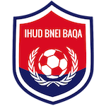 Ihud Bnei Baqa U19