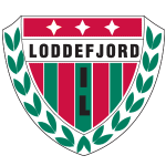 Loddefjord