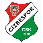 CIZ