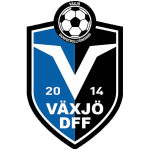 Växjö