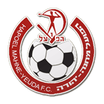 Hapoel Mahane Yehuda U19