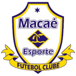 Macaé U20