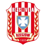 Resovia U19