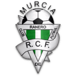 Ranero U19