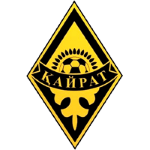 Kairat U19