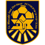 Ironi Sderot