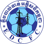 Electricite