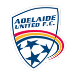 Adelaide United Res.