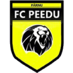 FCP Pärnu