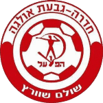 H. Tel Aviv U19