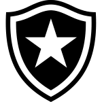 Botafogo U20 (K)