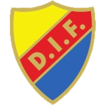 Djurgarden