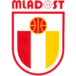 Mladost