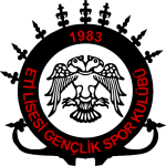 Eti Lisesi Gençlikspor