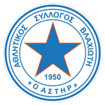 As. Vlachioti