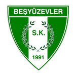 Beşyüzevler